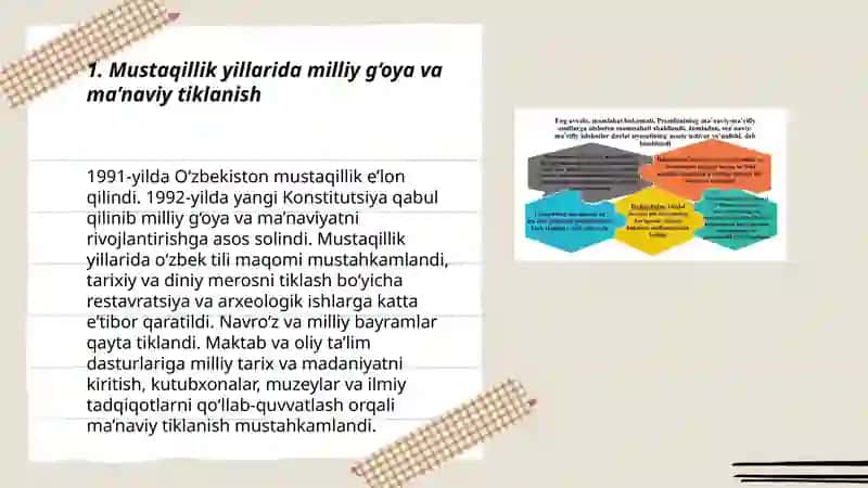 Oʻzbekistondagi manaviy va madaniy taraqqiyot 3