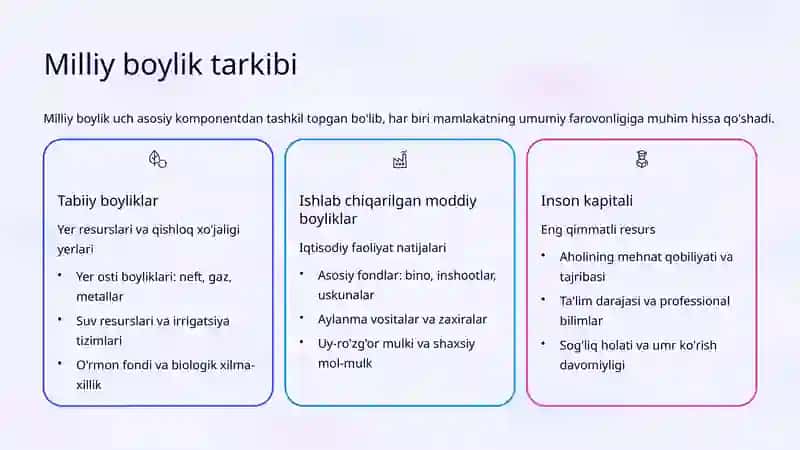 Milliy boylikni baholash metodlari 3