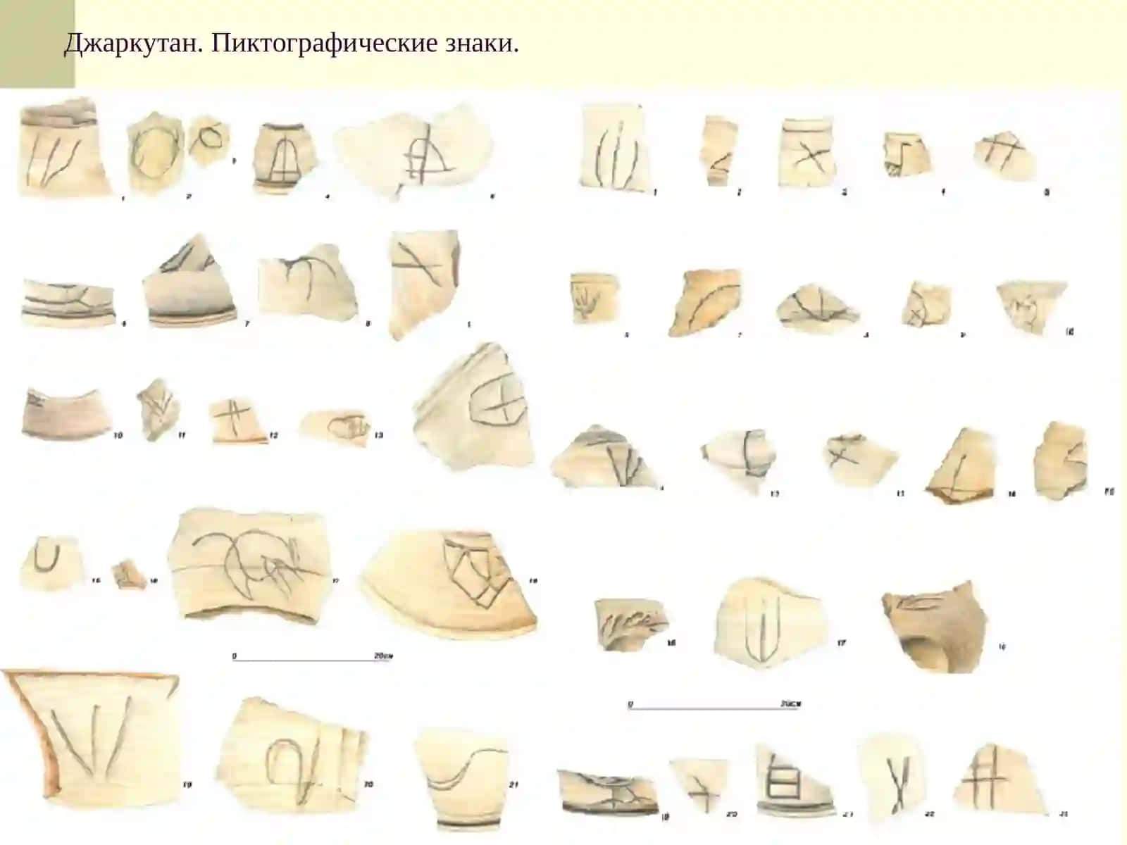 Ўзбекистон тарихига кириш 3