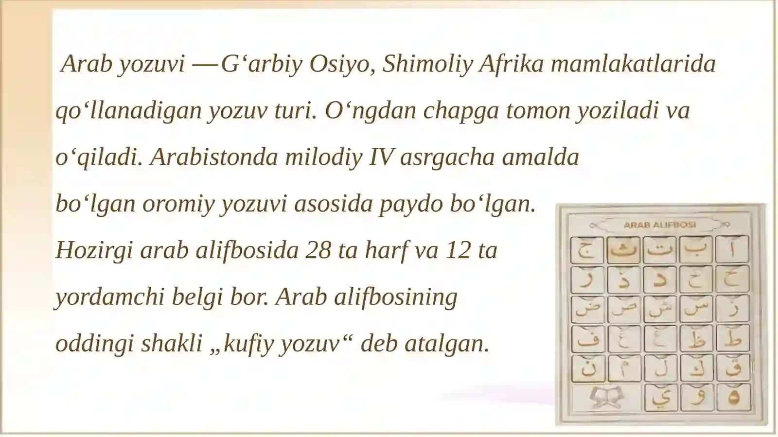 Arab harflarining kelib chiqishi tarixi 3