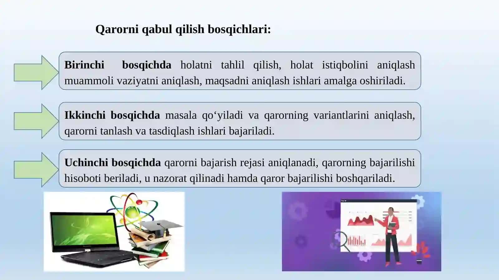Qarorlarni qabul qilishni qo‘llab-quvvatlashda axborot texnologiyalari 3