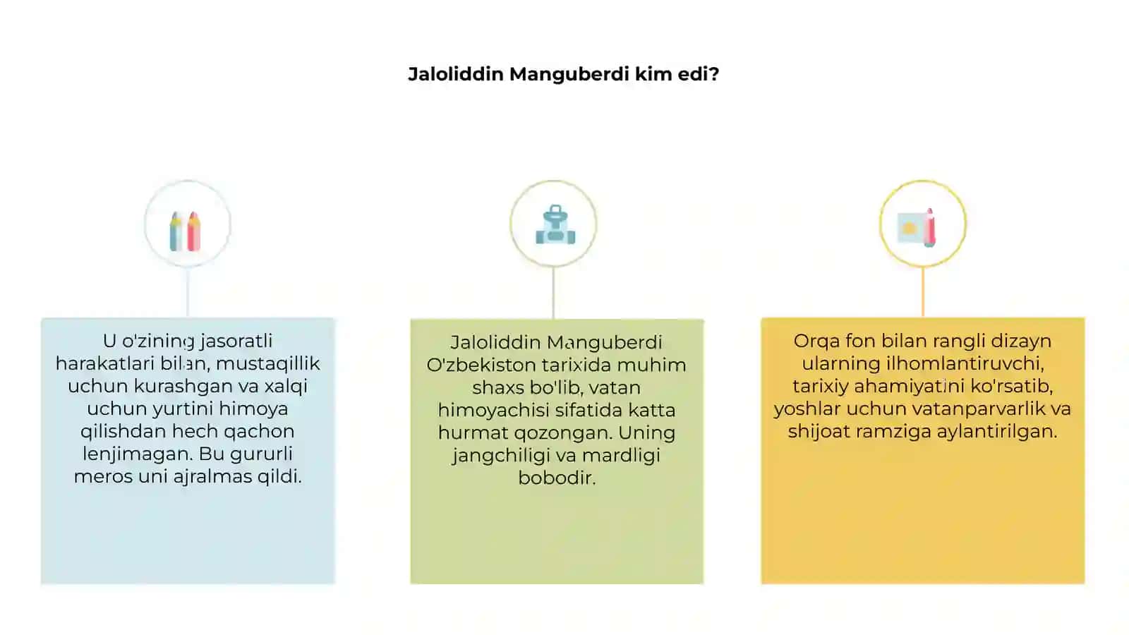 Jaloliddin Manguberdi vatan himoyachisi haqida maʼlumot 3