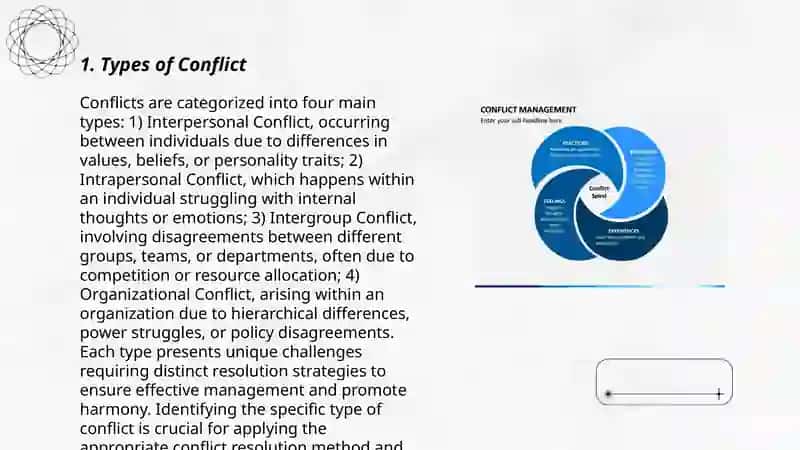 Conflict Managment 3
