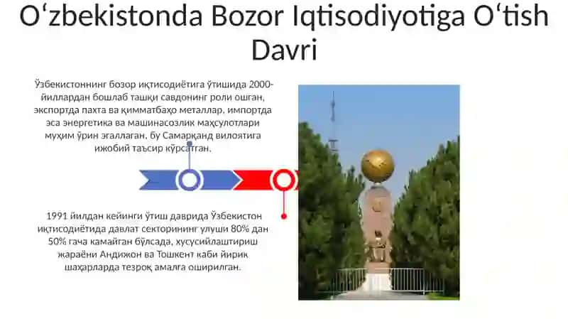 Bozor Iqtisodiyotiga O‘tish Davri va uning O'zbekistondagi xususiyatlari 3