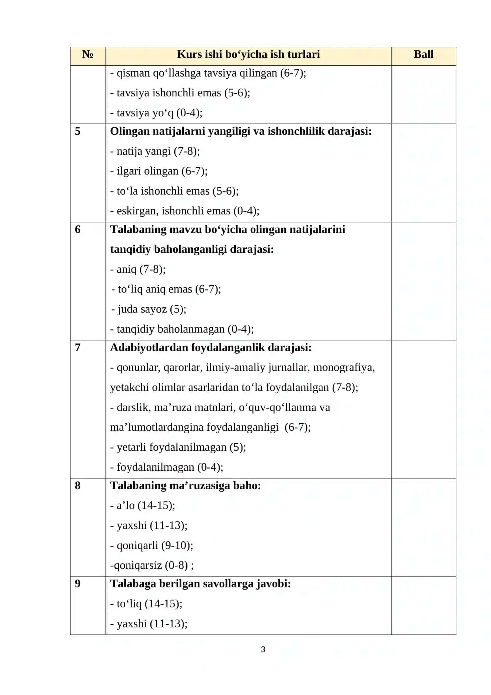 SARALASH ALGORITMLARI VISUALLASHTIRISH TA’LIMIY DASTURIY VOSITALARNI YARATISH 3
