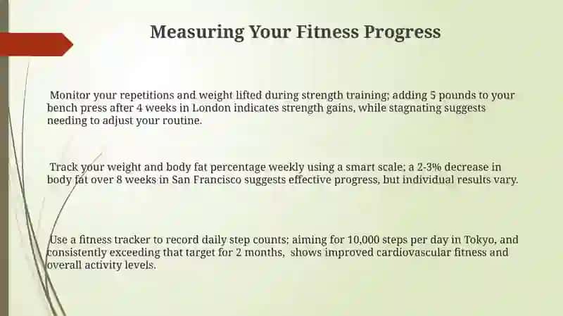 Productivity in Shape 3