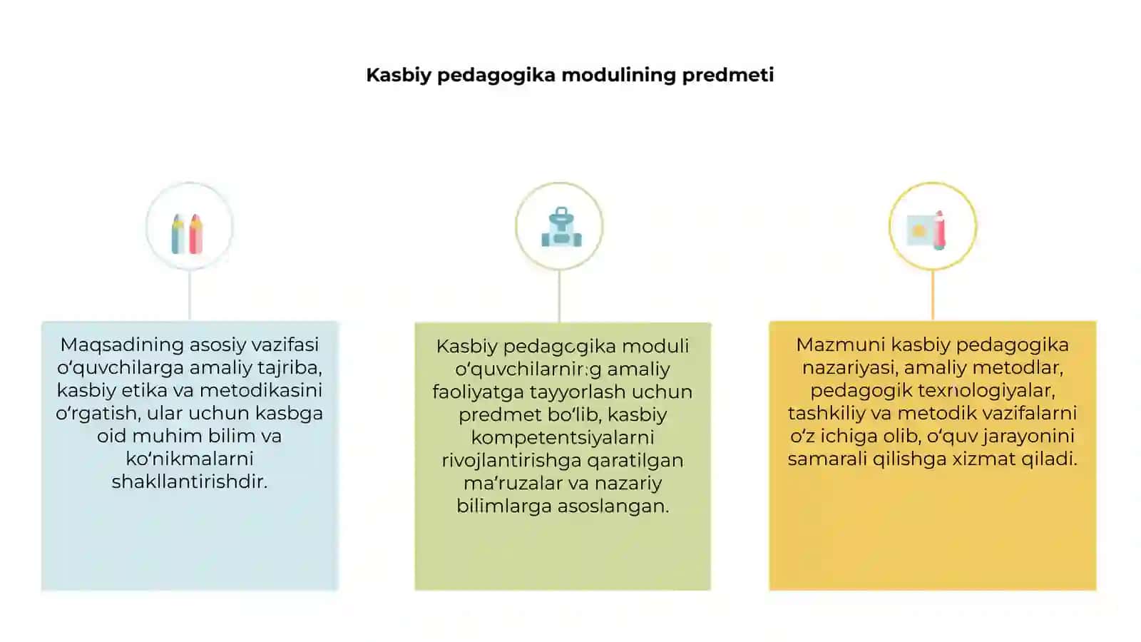 Kasbiy pedagogika modulining predmeti 3