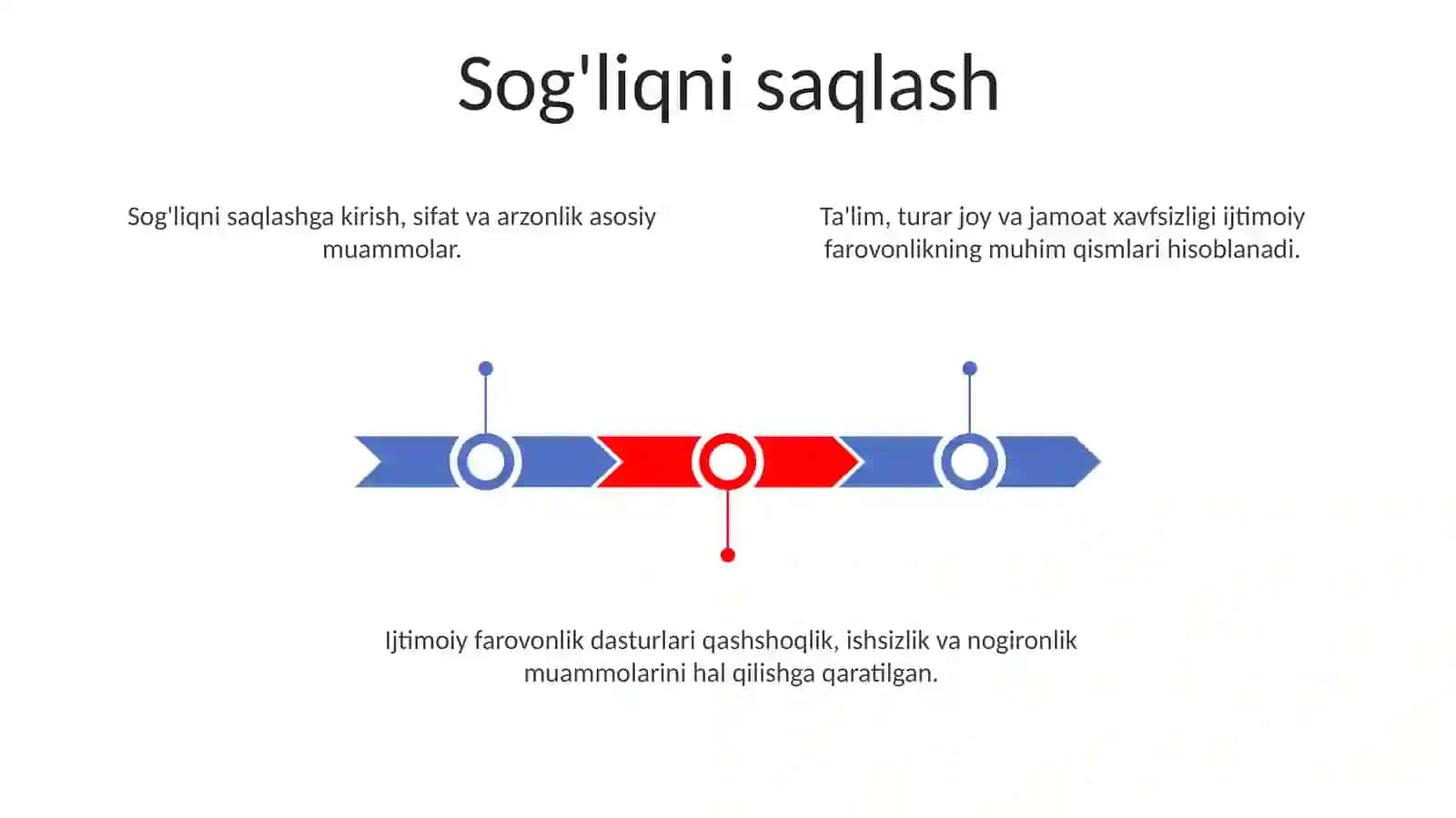 Davlat ijtimoiy siyosatining mazmuni yonalishlari asosiy vazifalari 3
