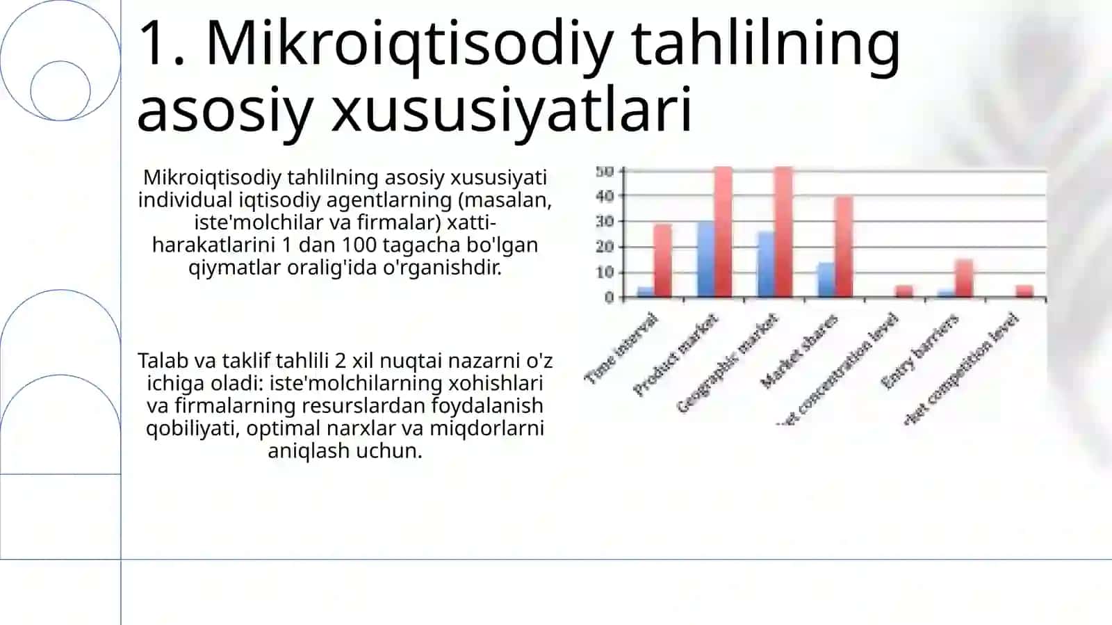 Mikroiqtisodiy tahlilning o‘ziga xosxusiyatlari 3