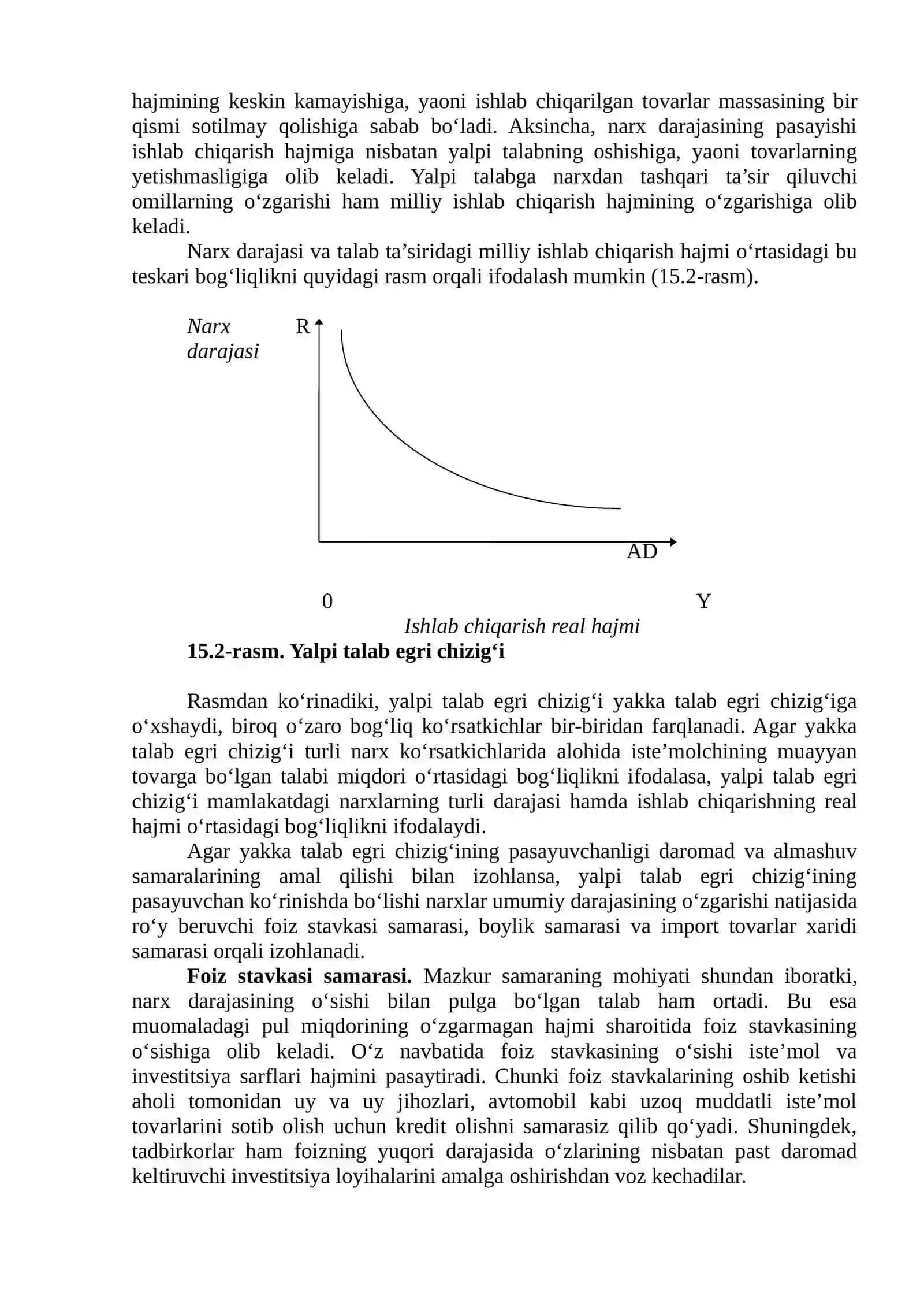 Yalpi talab va yalpi taklif 3