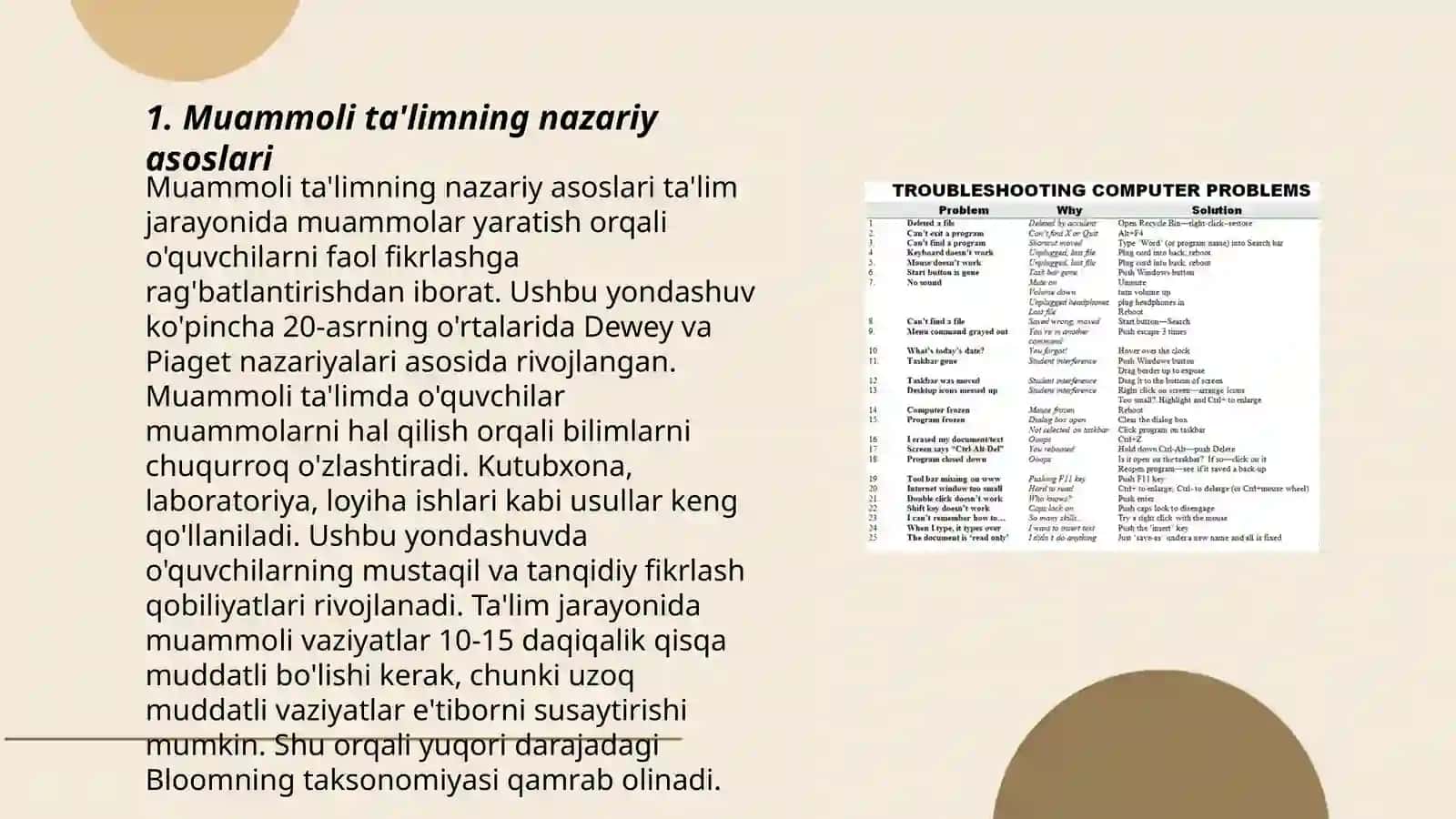 Muammoli seminarlarda o'qitish texnologiyasi 3