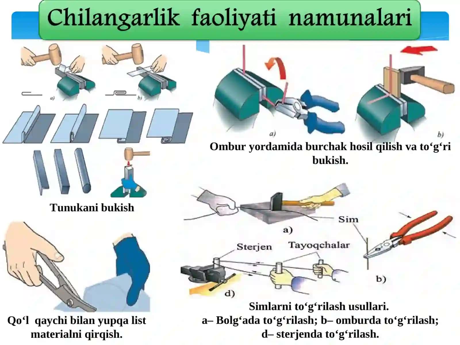 Simlar bilan ishlash. Simlarga ishlov berishda chilangarlik operatsiyalari. Simlarni to'g'irlash 3