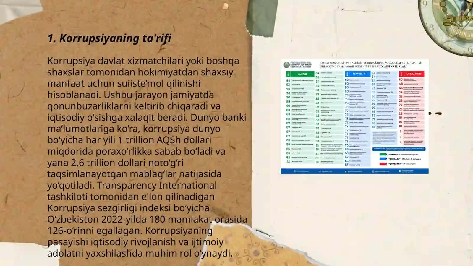 Korrupsiyaga qarshi kurashish togrisida 3