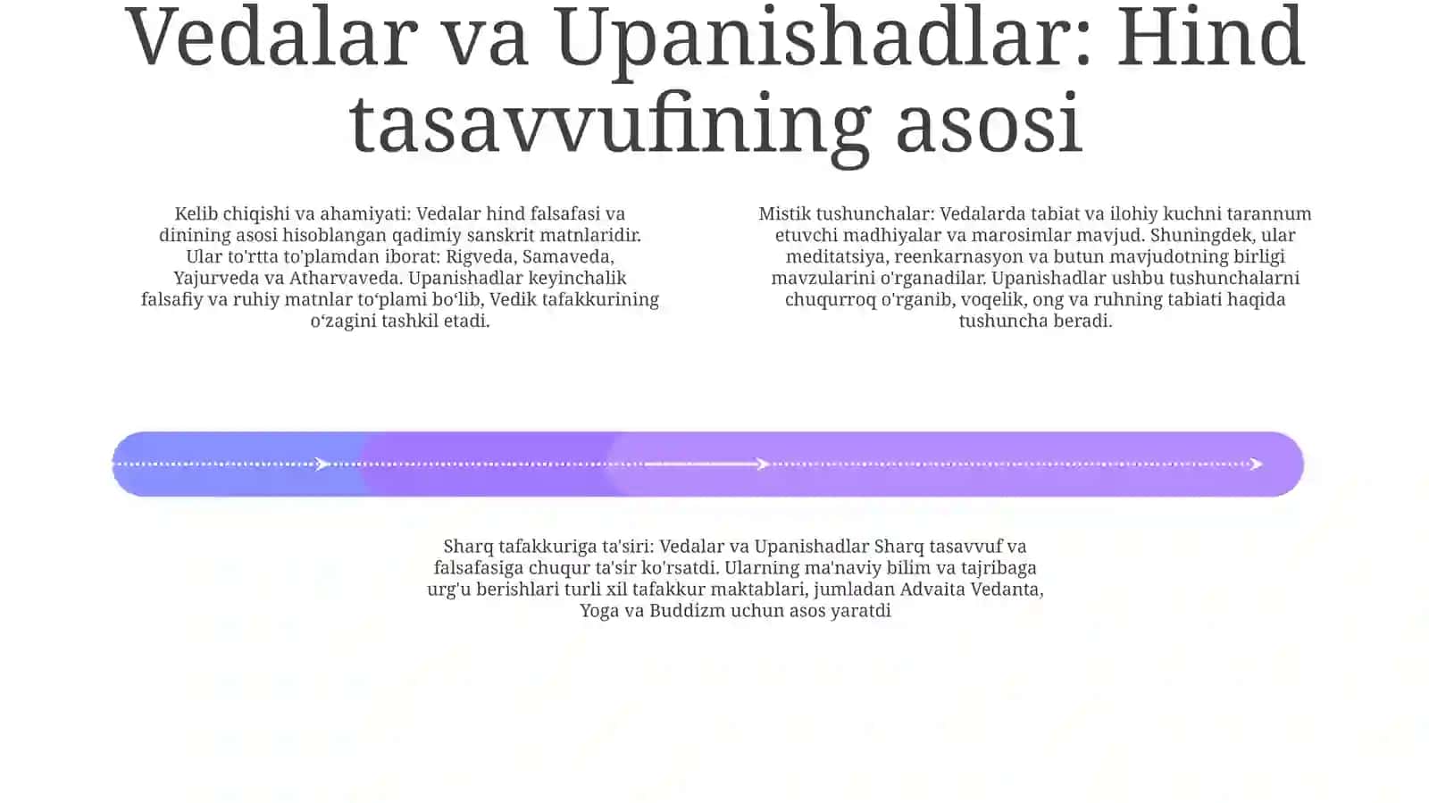 Qadimgi Sharqda Tasavvufiy G'Oyalar Va Falsafiy Bilimlarning Paydo Bo'Lishi 3