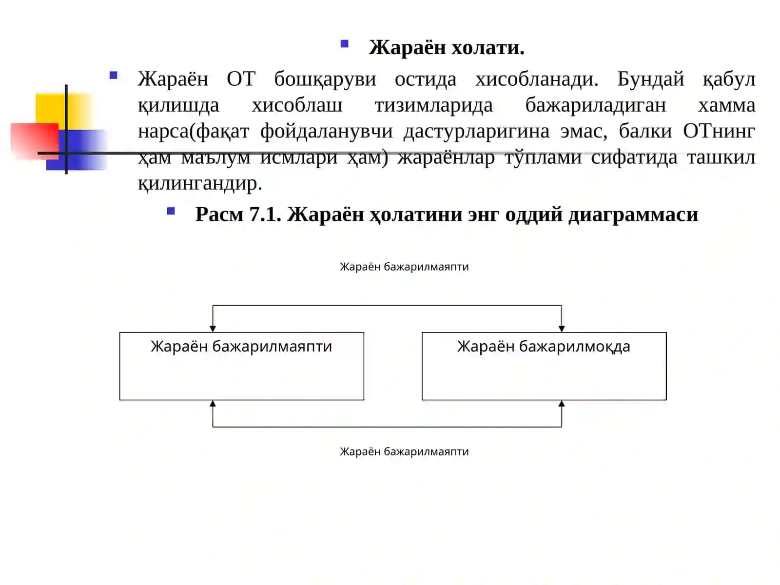 7-Маъруза. ОТларда жараён тушунчаси 3