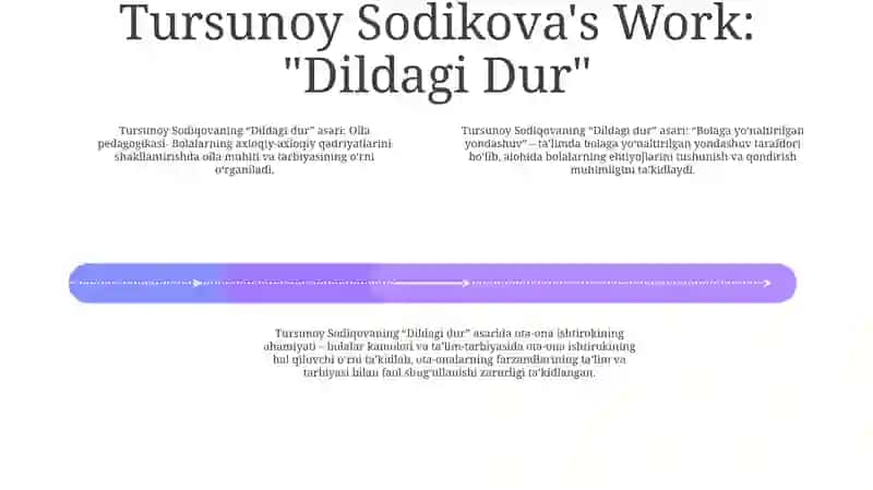 "Dildagi Dur" Asarida Oila Pedagogikasiga Oid Fikrlar 3