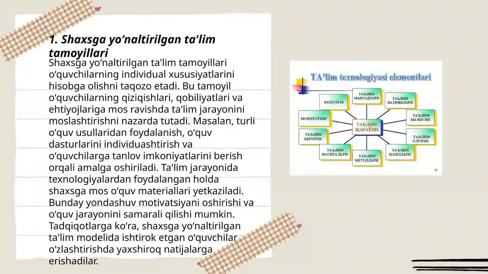 Shaxsga yoʻnaltirilgan ta'lim tamoyillari 3