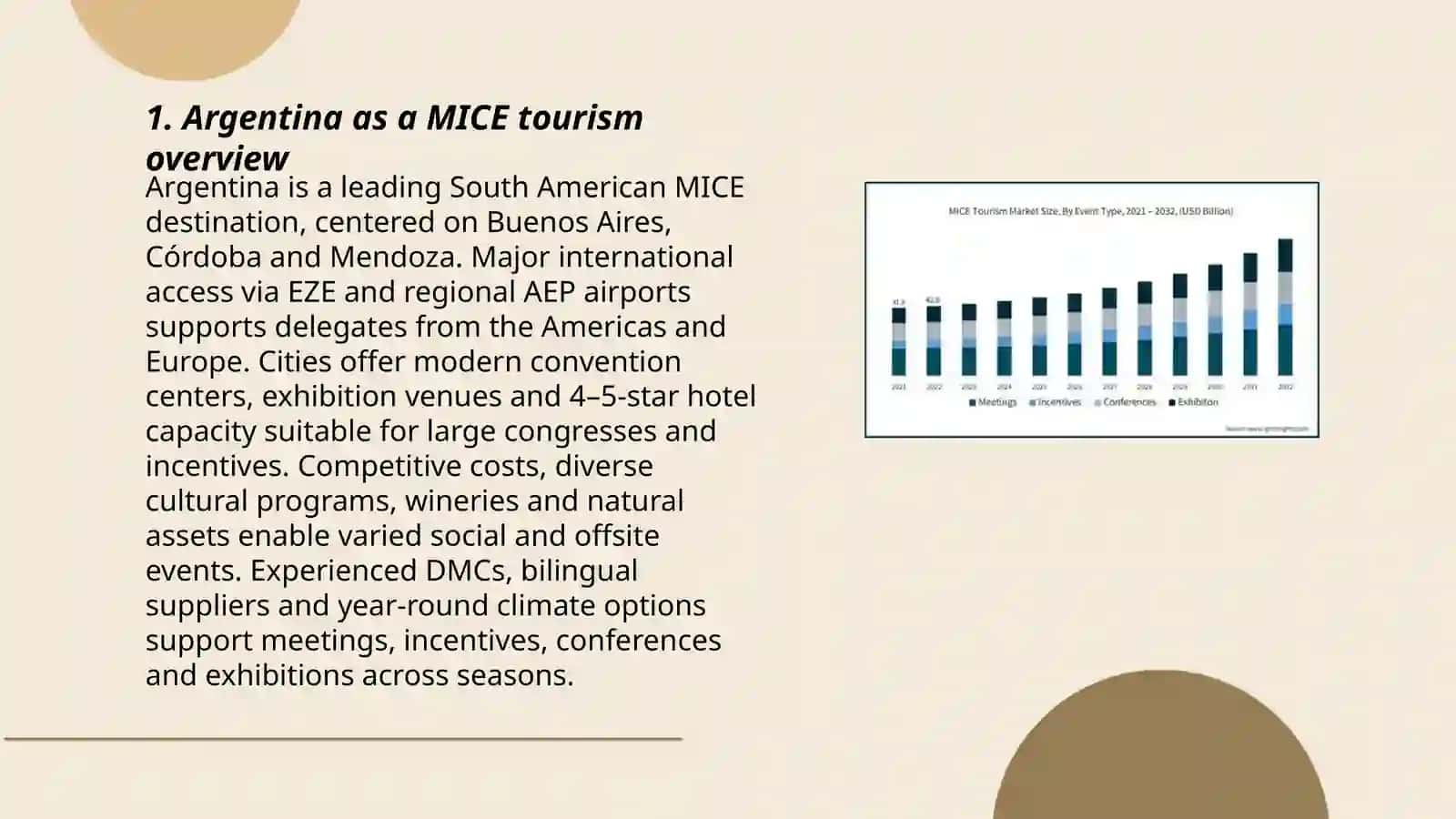 Argentina mice turizm 3