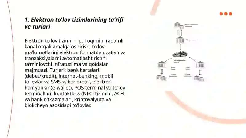 Elektron to'lov tizimlari va ularning iqtisodiyotdagi roli 3