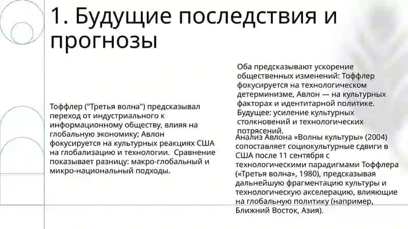 Сравнительный анализ работы Тоффлера'' третья волна 3