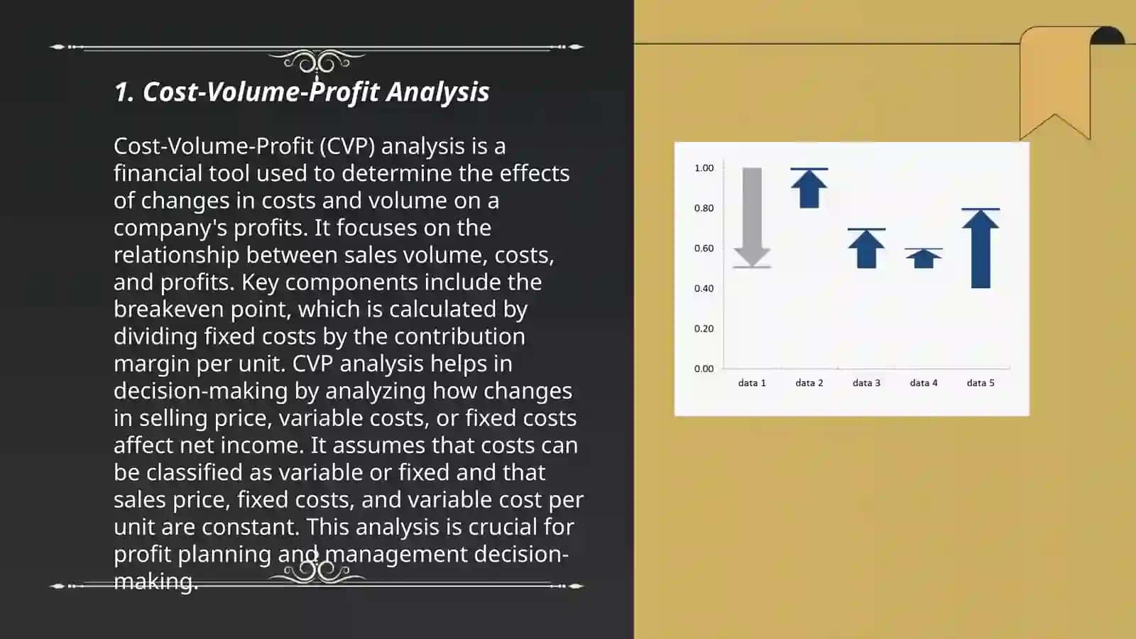 Cost-Volume-Profit Analysis 3