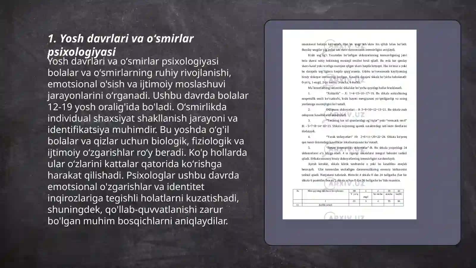 Yosh davrlari va oʻsmirlar psixologiyasi 3