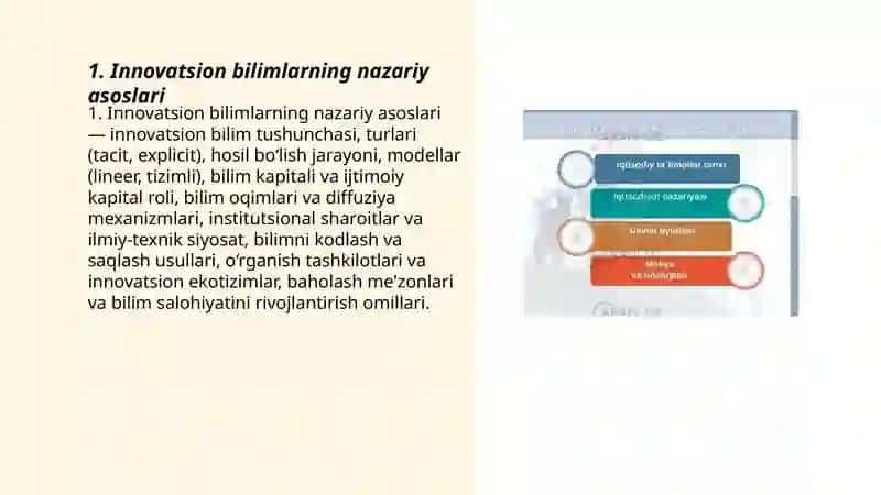 Innovatsion bilimlarning nazariy asoslari 3