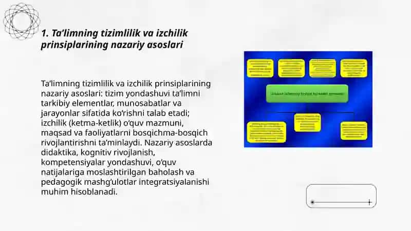 Ta’limning tizimlilik va izchilik prinsiplarini amalga oshirish qoidalarini mutaxasisligingizga oid mavzu yuzasidan taqdimot qiling 3