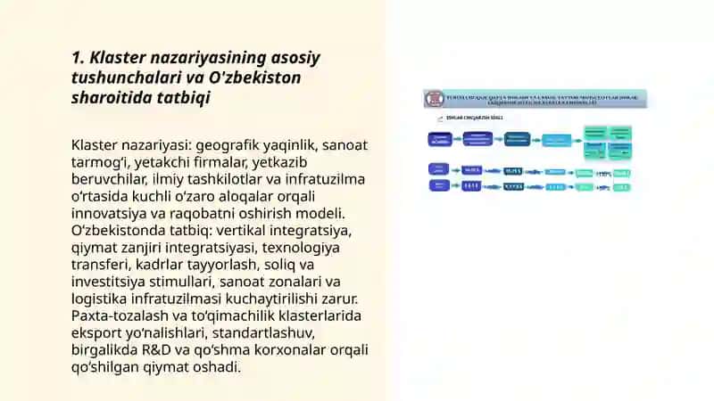 O'zbekistonda klaster nazariyasi va amaliyoti. Paxta tozalash va to‘qimachilik sanoatida klaster yaratish asoslari 3