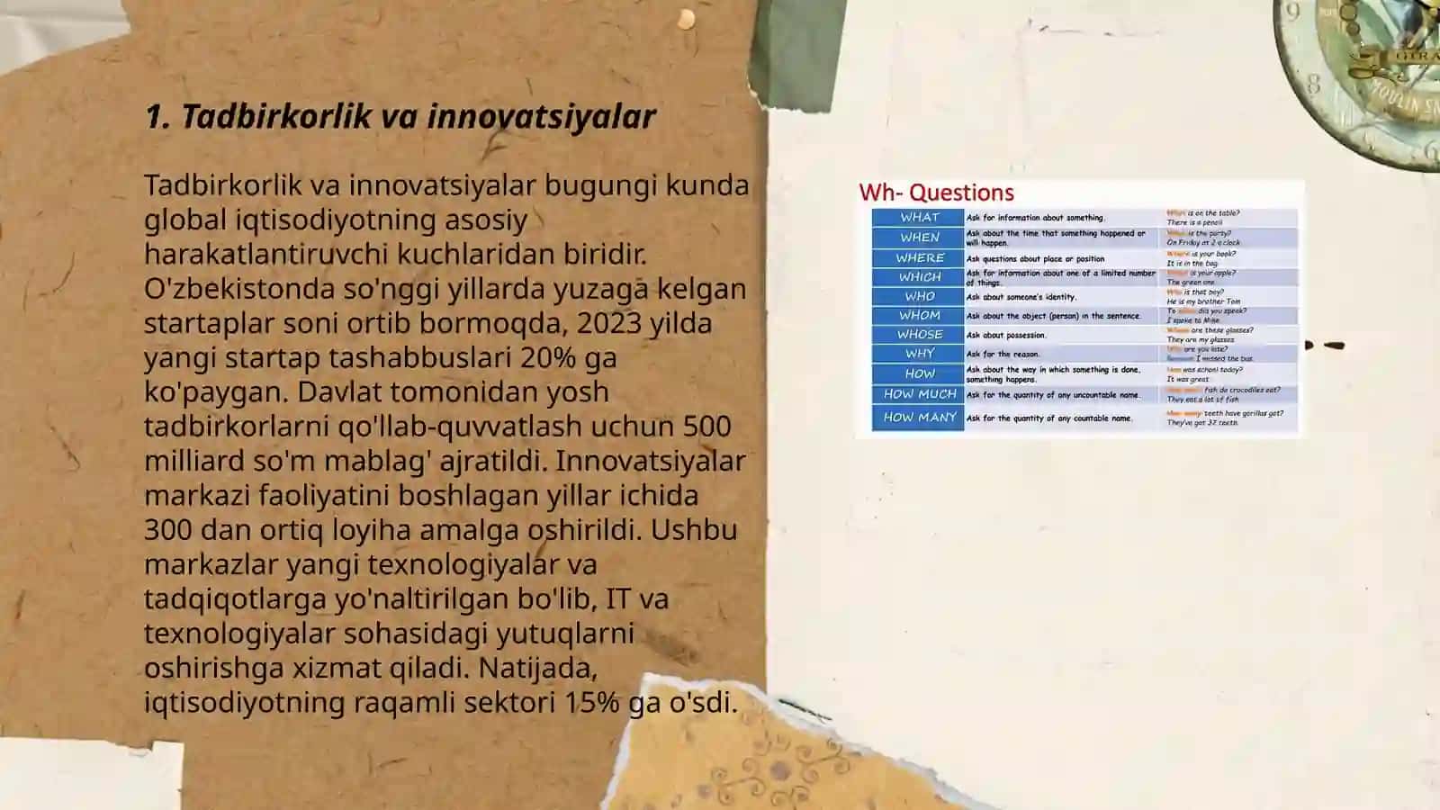 Tadbirkorlik faoliyati va uning tashabbusi 3