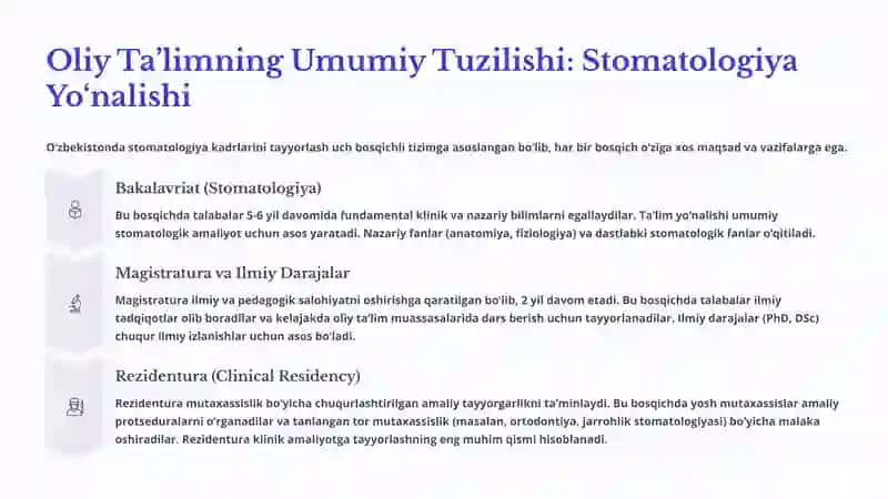 O‘zbekistonda Stomatologik Tibbiyot Kadrlarini Tayyorlash Tizimi 3