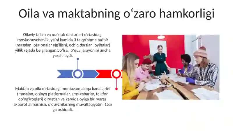 Tarbiya fanini oʻqitishda tarbiya treninglari asosida faoliyatini tashkil etish 3