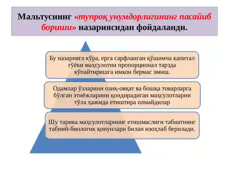 Мальтуснинг тадқиқот предмети 3