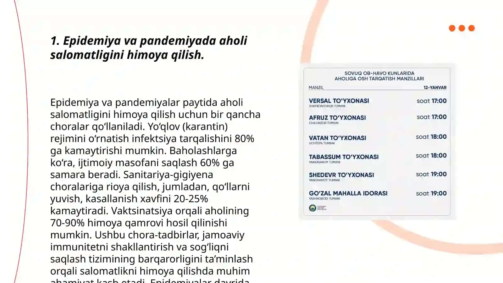 Epidemiya, pandemiya sharoitida aholiga ijtimoiy yordam 3