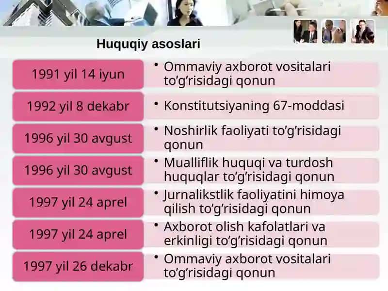 Axborot sohasini isloh qilish, axborot va so'z erkinligini ta'minlash 3