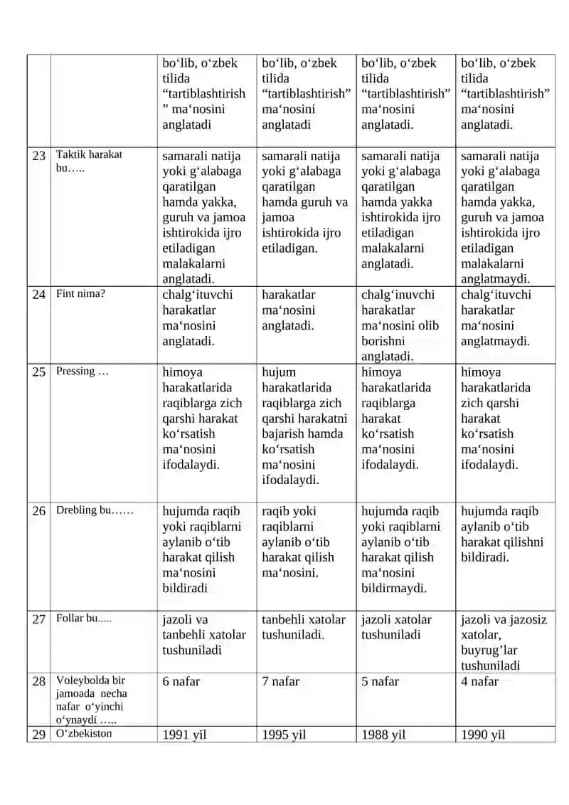Sport o’yinlari va uni oq’titish metodikasi fanidan yakuniy davlat attestasiyasi uchun test 3