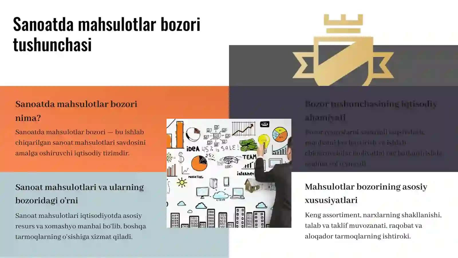 Sanoatda mahsulotlar bozori va uning iqtisodiy xususiyatlari 3