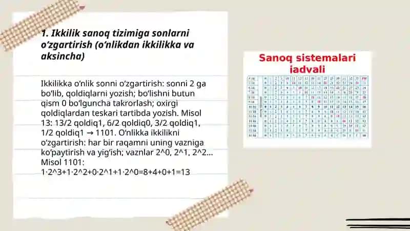 Ma'lumotlarni ikkilik sanoq sistemasida kodlash va dekodlash 3