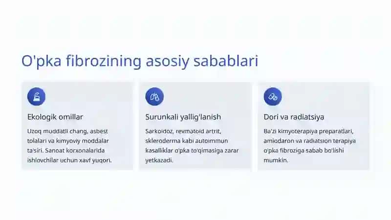 O'pka To'qimasining Qattiqlashish (Zichlashish) Sindromi 3
