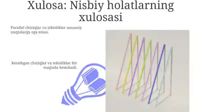 To'g'ri chiziq va tekislikning o'zoro vaziyati 3