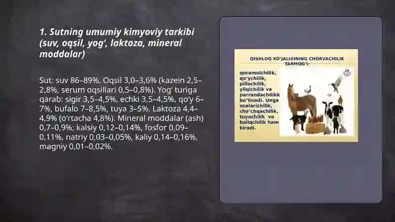 Barcha qishloq xoʻjaligi hayvonlari sutini kimyoviy tarkibi 3