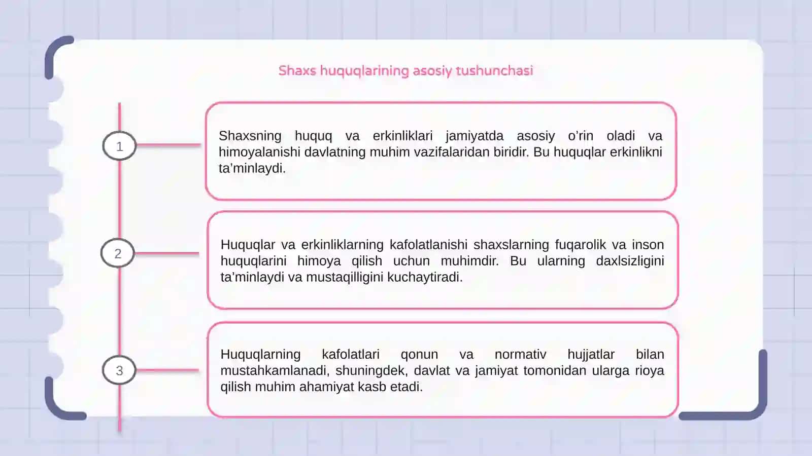 Shaxsning huquq va erkinliklarining kafolatlanganligi 3