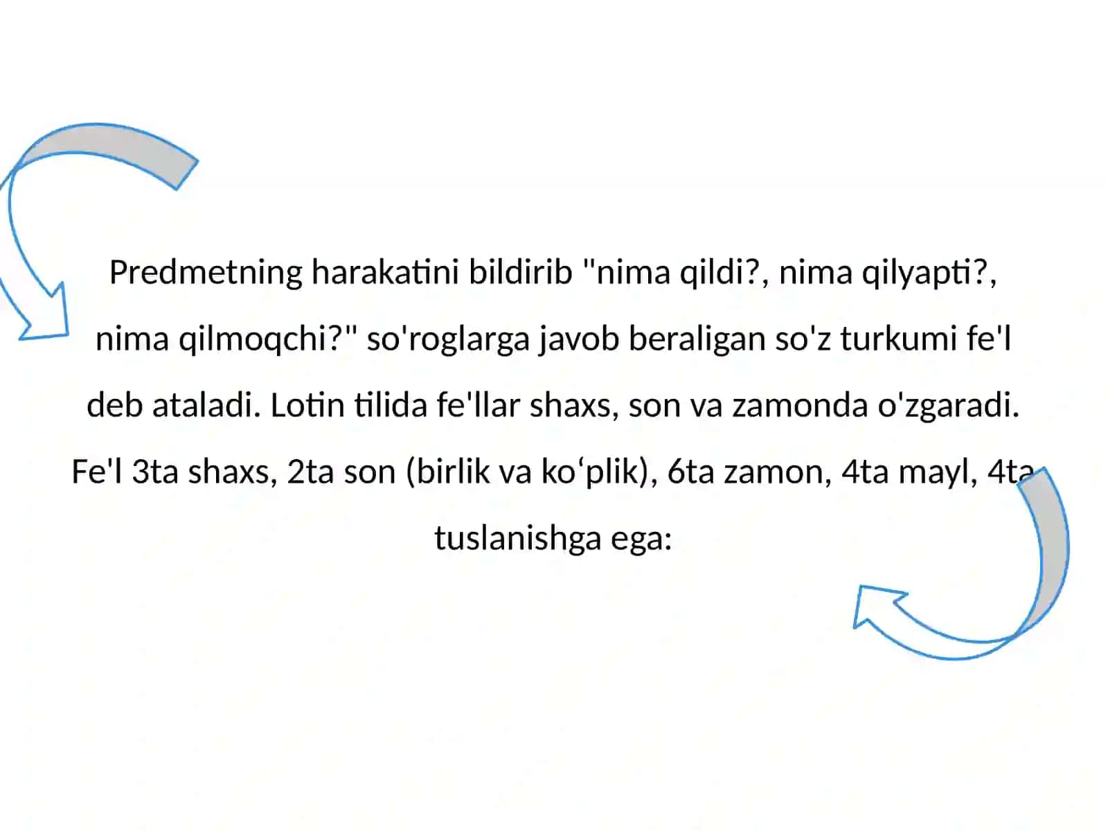 LotintilidaFe’lsoʻzturkumi 3