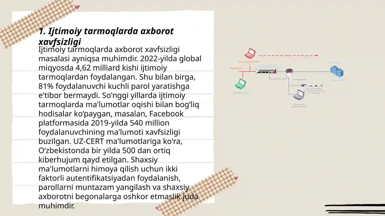 Ijtimoiy tarmoqlarda axborot xurujlari va tahdidlar 3