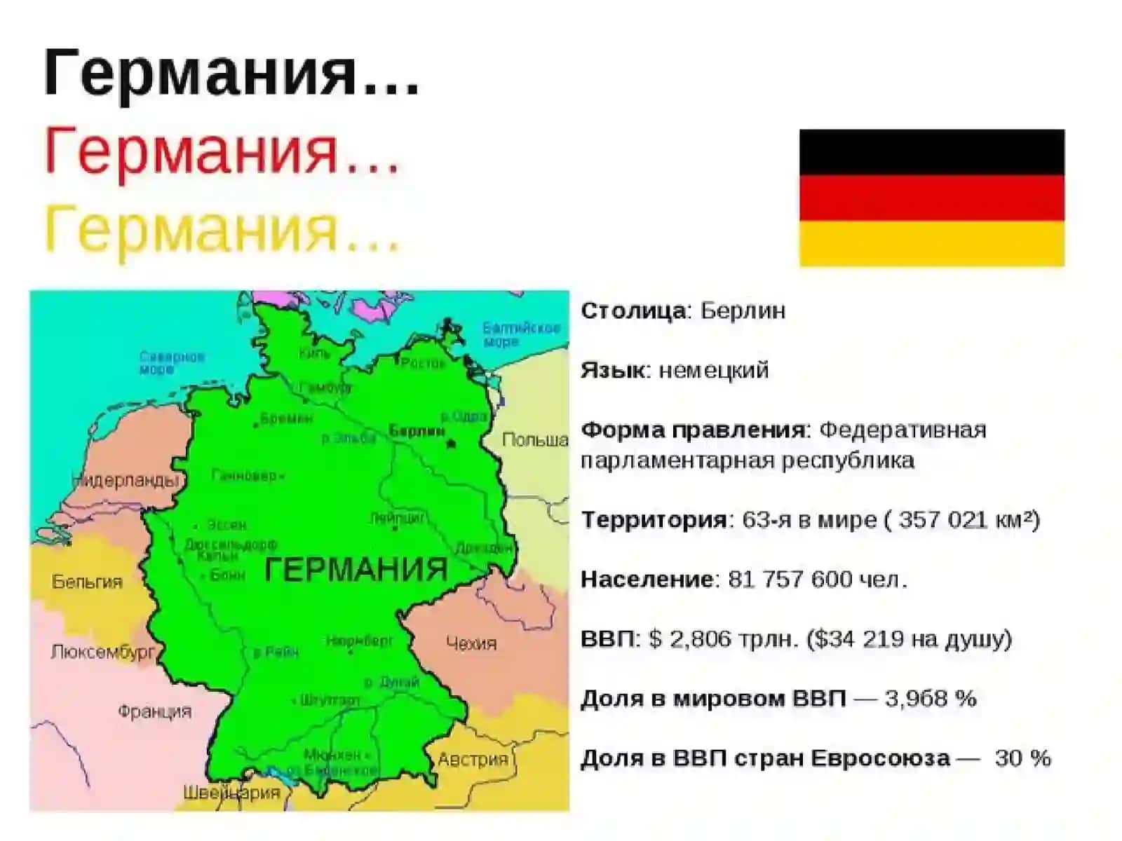 Germaniya Federativ Respublikasi 3