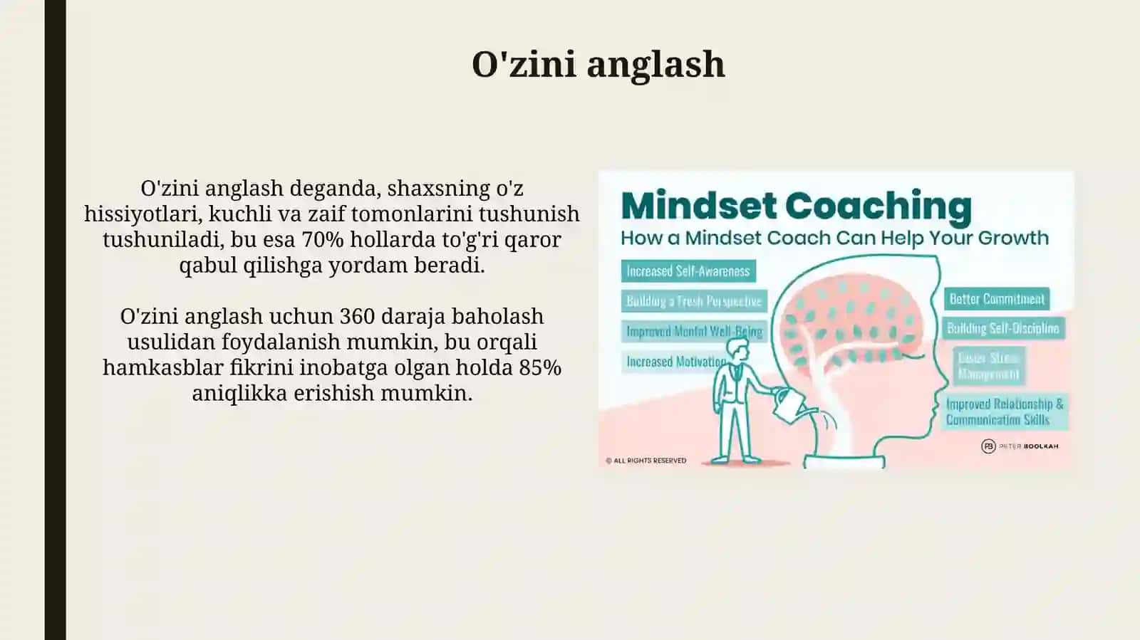 O'zini anglash 3