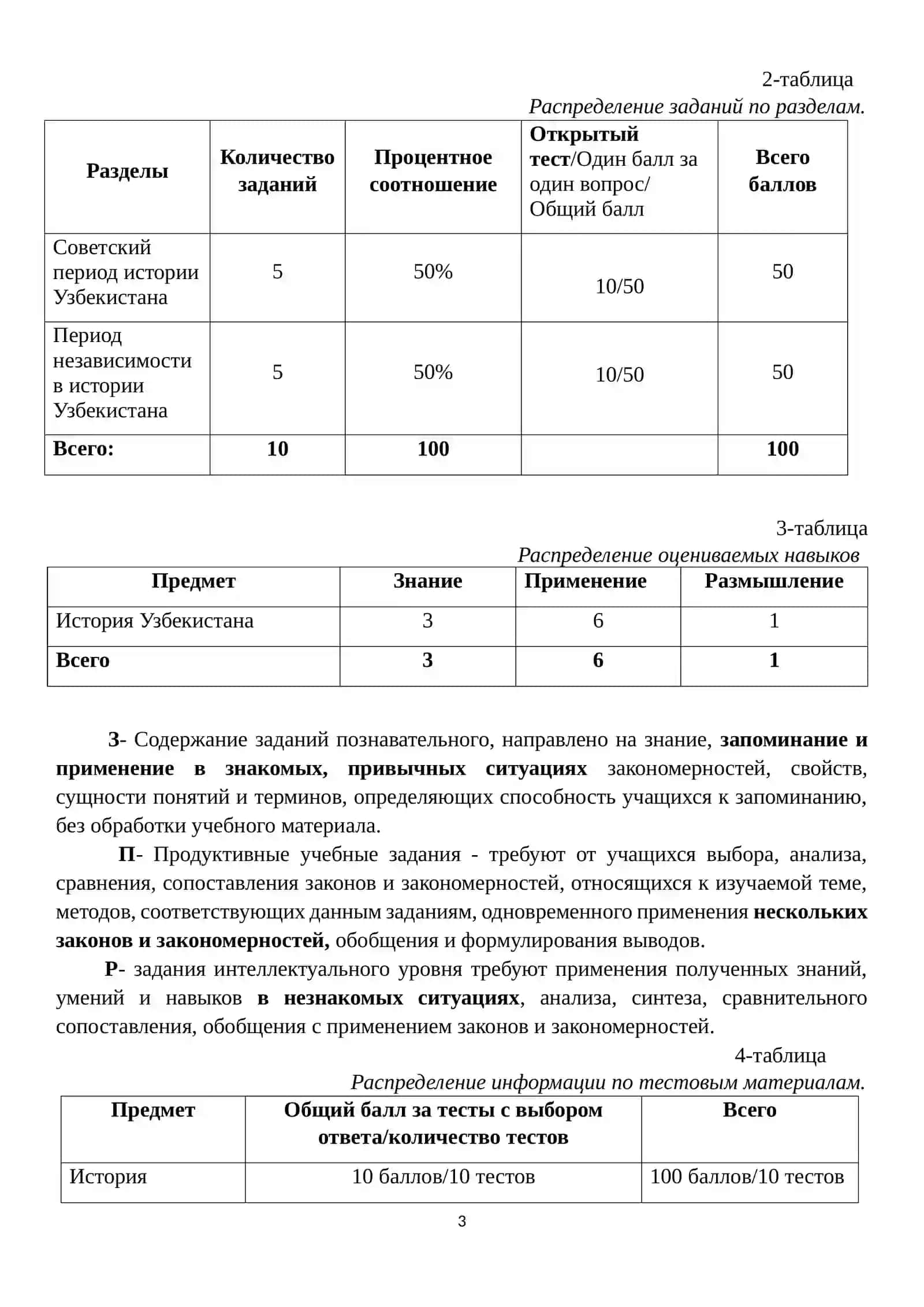 1_кл_История_Узб_2024_2025_итог_билет 3