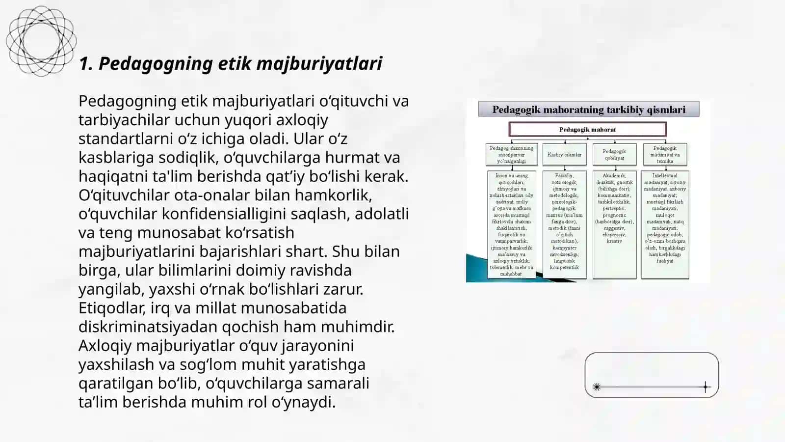 Pedagogning etik va kasbiy majburiyatlari 3