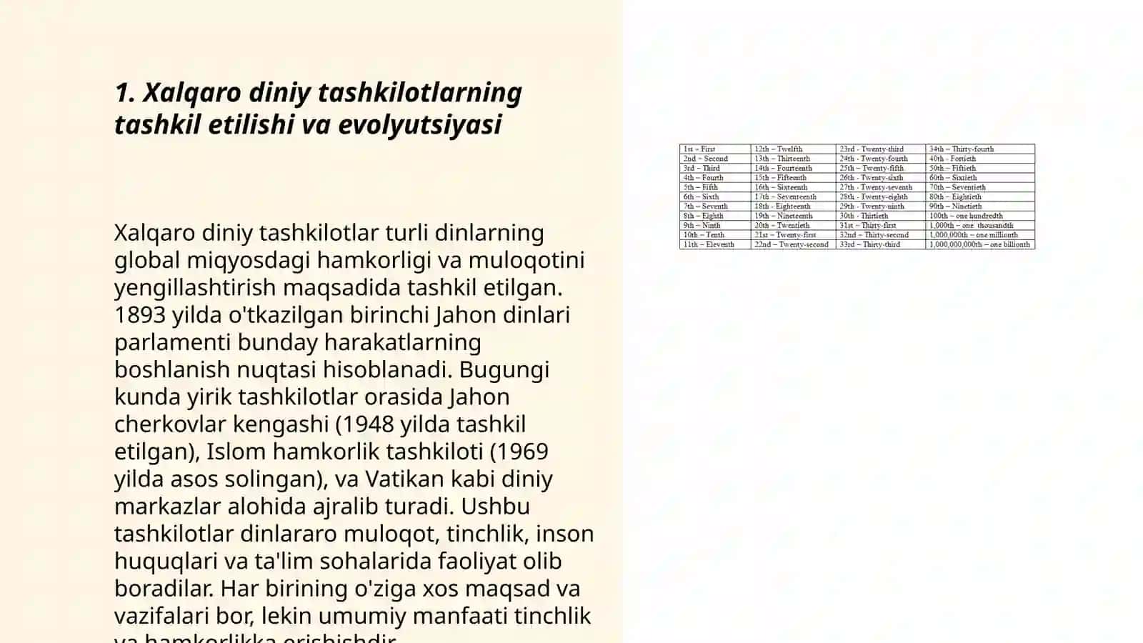 Xalqaro diniy tashkilotlarning tashkil etilishi va evolyutsiyasi 3