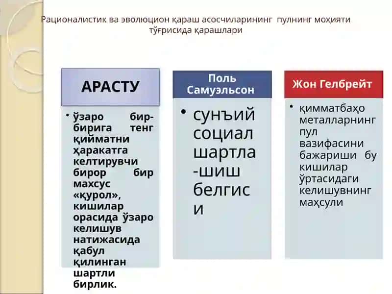 "ПУЛ, КРЕДИТ ВА БАНКЛАР" ФАНИНИНГ ПРЕДМЕТИ ВА ВАЗИФАЛАРИ 3